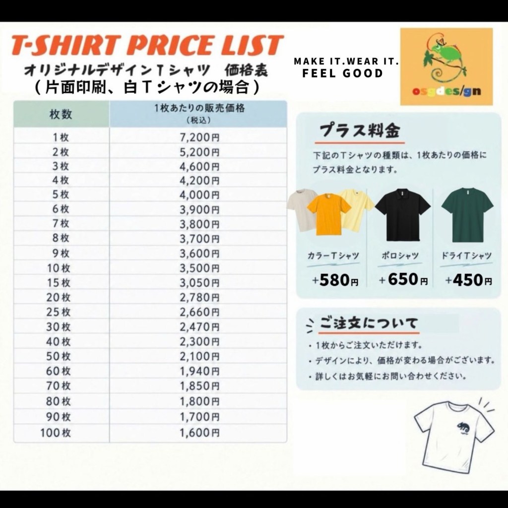 見出しを追加 – 1